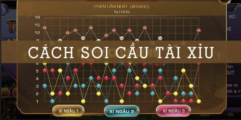 Cầu tài xỉu là gì?